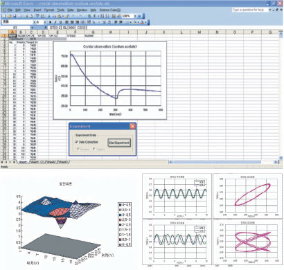 Excel Logger Koreadigital Co Ltd Sciencecube Dataloggers Mbl Smart Linker Datalogging