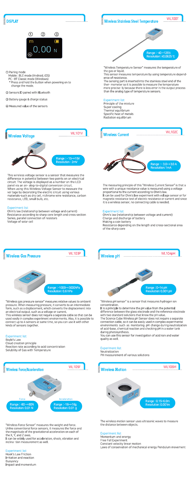 Wireless Sensor