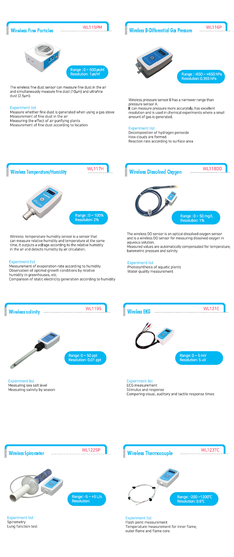 Wireless Sensor