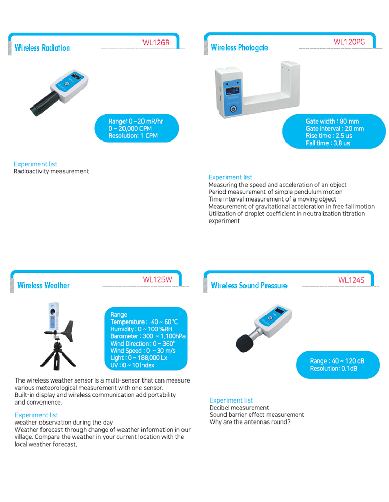 Wireless Sensor Koreadigital Co Ltd Sciencecube Dataloggers Mbl Smart Linker Datalogging